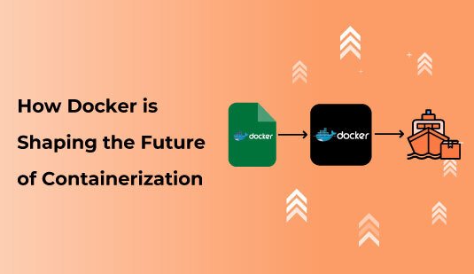 How-Docker-is-Shaping-the-Future-of-Containerization.